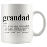 Grandad Definition Mug