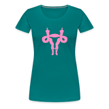 Uterus Middle Finger Women’s Premium T-Shirt - teal